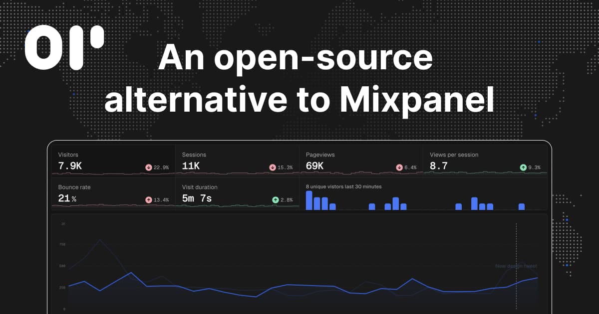 OpenPanel - Product Image